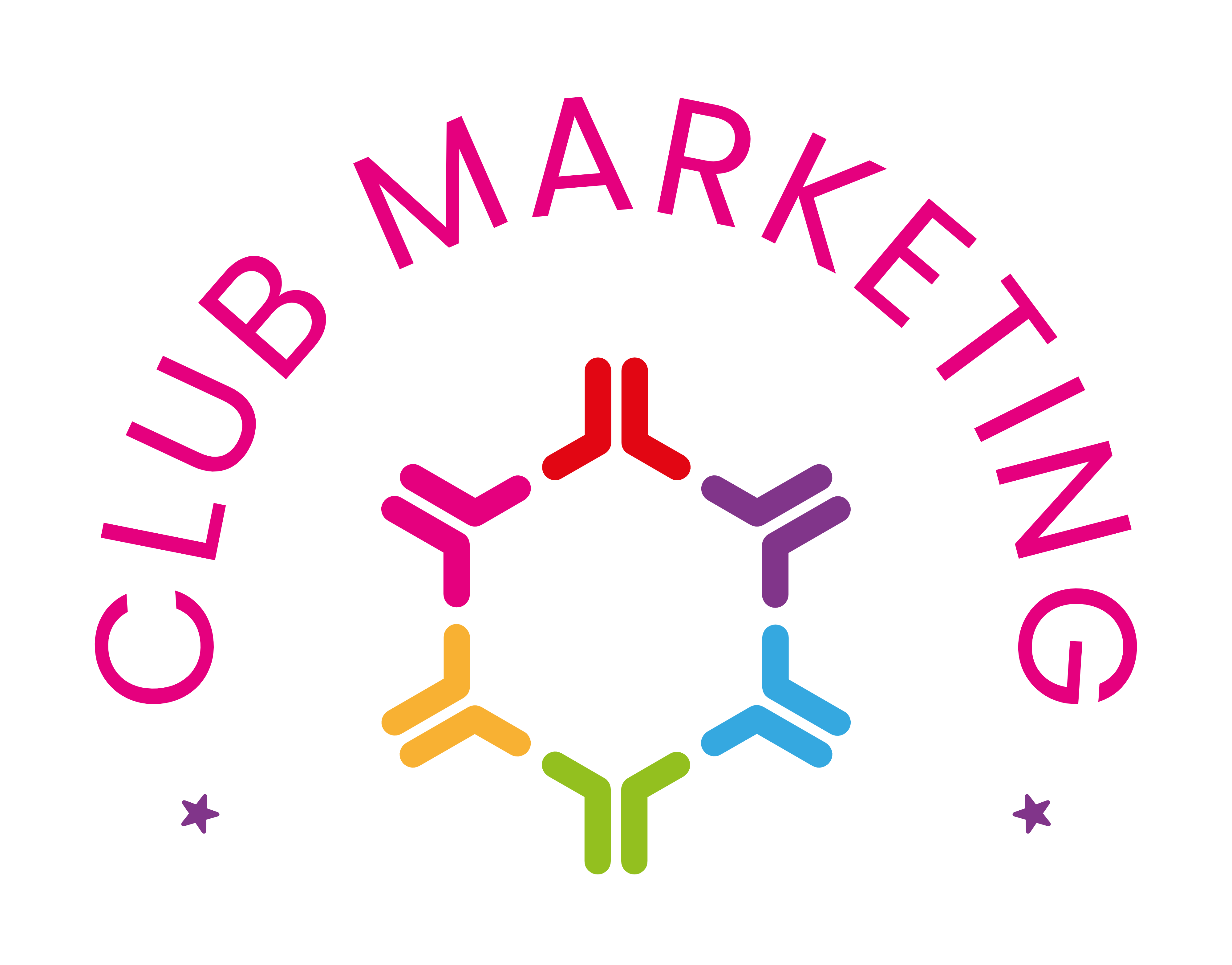 Club marketing